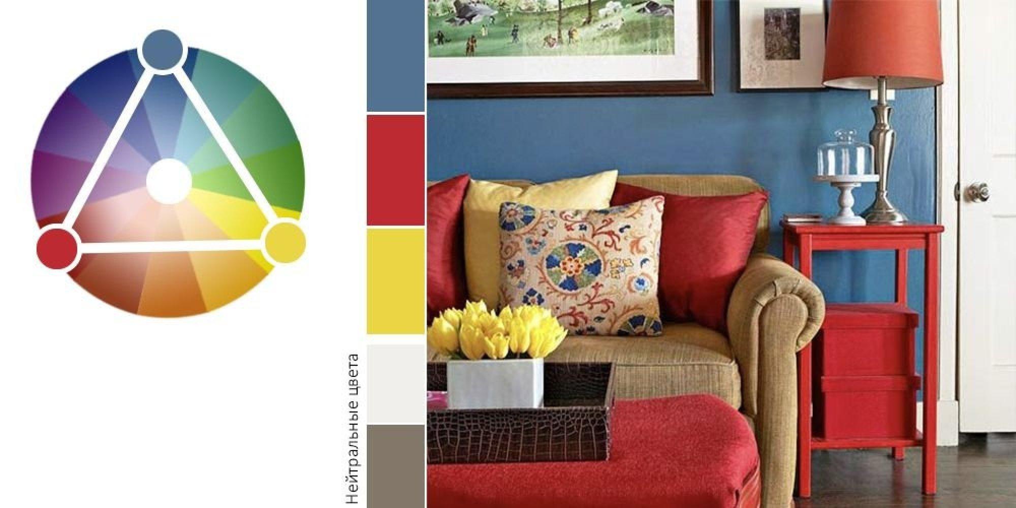 Renk Psikolojisi: Ev Dekorasyonunda Renklerin Gücü